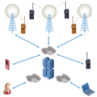 Building a radio network