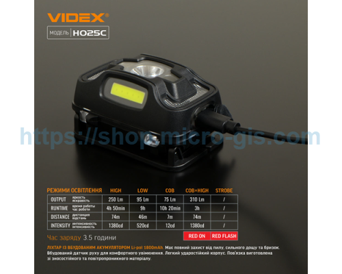 LED headlamp VIDEX VLF-H025C 310Lm 5000K
