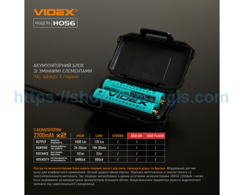 Налобний світлодіодний ліхтарик VIDEX VLF-H056 1400Lm 6500K