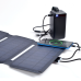 Solar panel VSO-F515U 15W