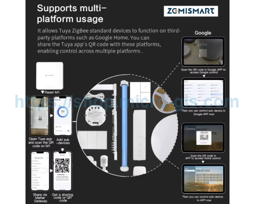 Розумний хаб управління: ZemiSmart ZigBee 3.0 Matter Thread M1