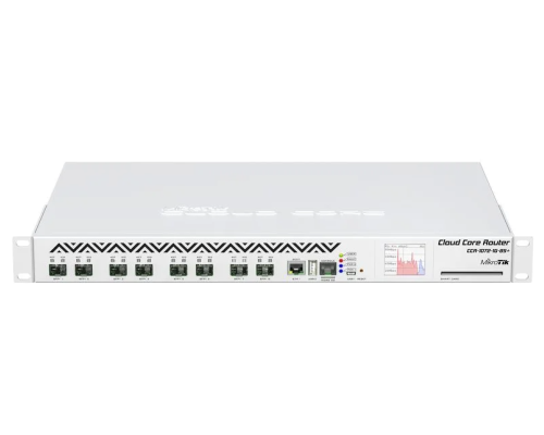 MikroTik (CCR1036-8G-2S+EM) 10-ти портовый маршрутизатор