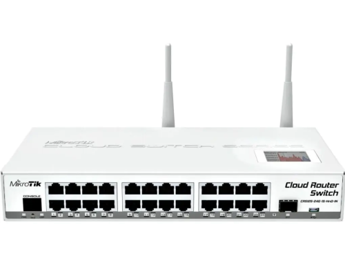 MikroTik (CRS125-24G-1S-2HnD-IN) 24-портовий Cloud з Wi-Fi