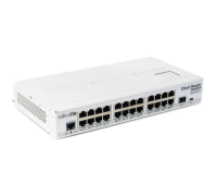 MikroTik (CRS125-24G-1S-IN)
