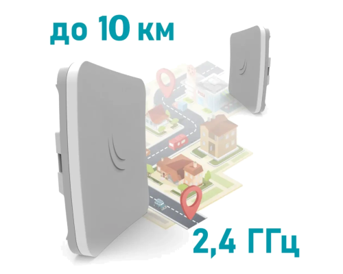 MikroTik SXTsq Lite2 (RBSXTsq2nD) 2.4 ГГц Wi-Fi точка доступа