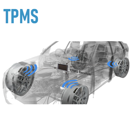 TPMS Tire pressure monitoring system